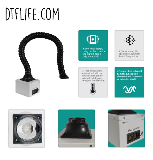 Mini Fume Extractor for DTF Ovens