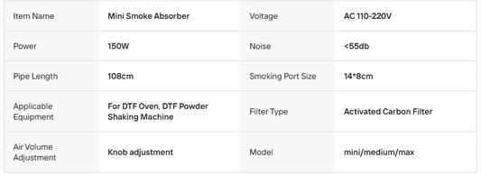 Mini Fume Extractor for DTF Ovens