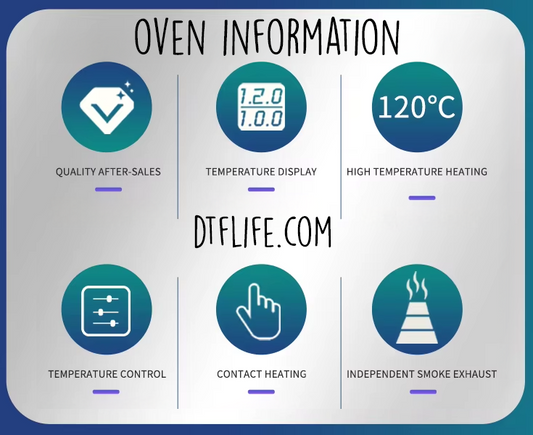 Aura Max A3 DTF Printer and Oven Combo - Shipping Included