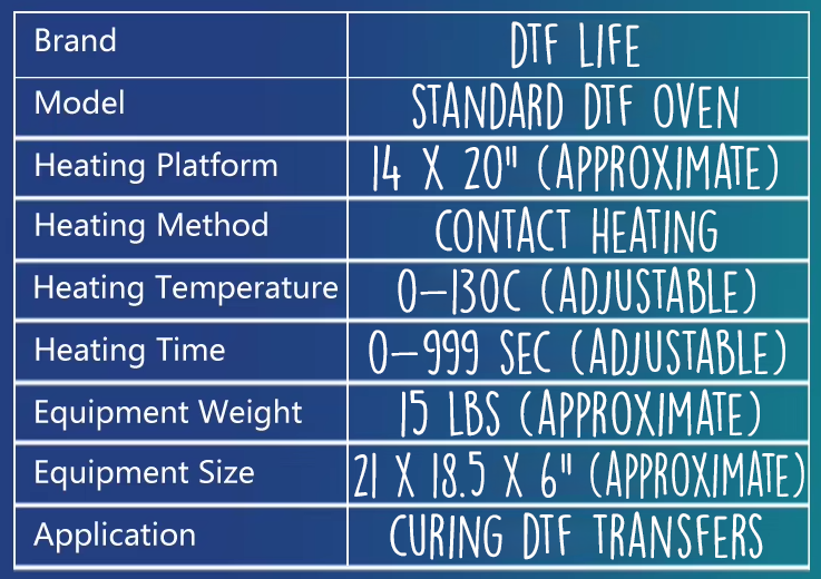 Aura Duo 13" DTF Printer + Oven Bundle, Dual XP600 Print Heads, White Ink Circulation, Heated Platform, DHL Shipping Included
