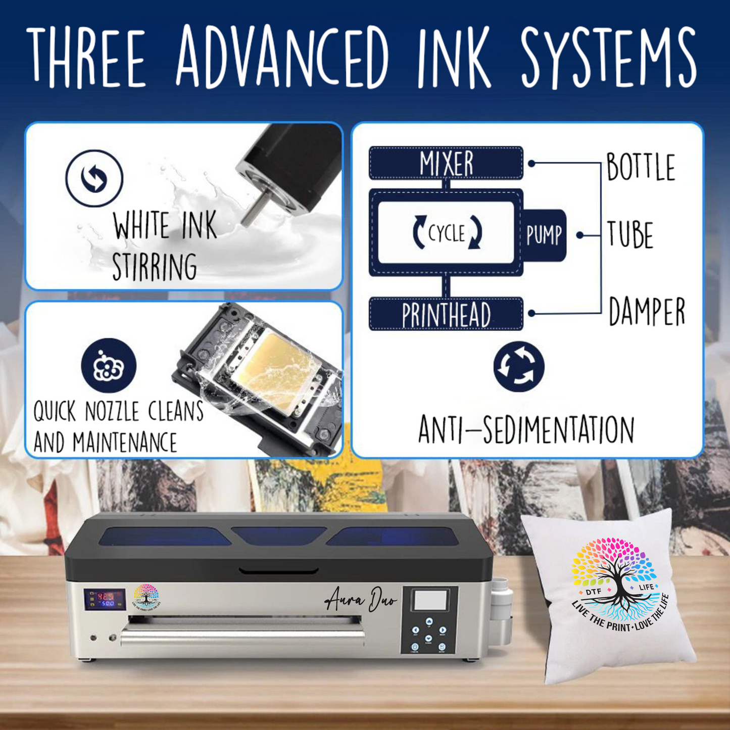 Aura Duo 13" DTF Printer, Dual XP600 Print Heads, White Ink Circulation, Heated Platform, DHL Shipping Included