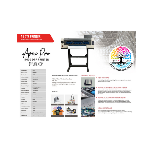Apex Pro 24" DTF Printer Dual i1600 Heads + Shaker Oven - Sea Shipping Included (30+ Days Delivery)